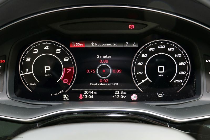 Audi RS Q8 Vorsprung