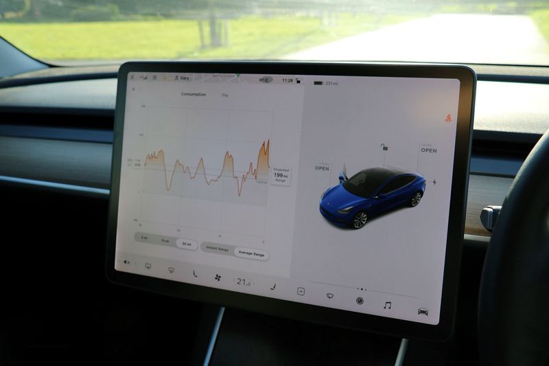 Tesla Model 3 Performance AWD