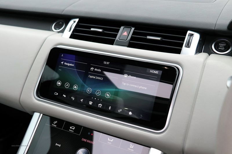 Range Rover SVR 5.0 V8 Supercharged