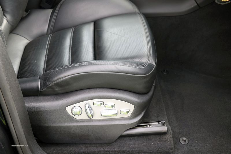 Porsche Macan Turbo Performance S