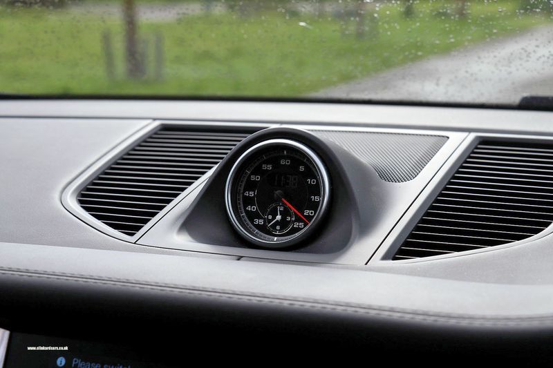 Porsche Macan Turbo Performance S