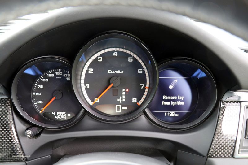 Porsche Macan Turbo Performance S