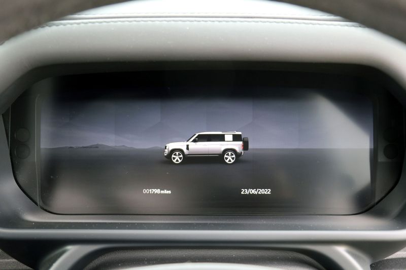 Landrover Defender 110 5.0 V8 Carpathian Edition