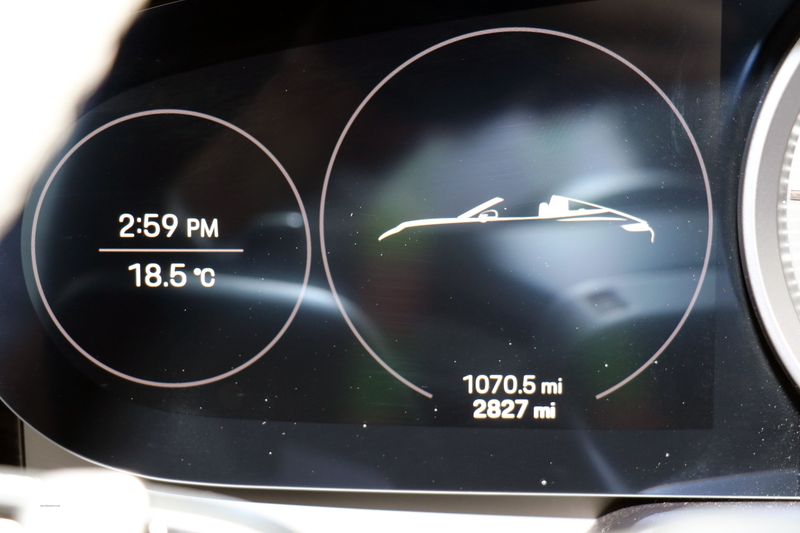 Porsche 992 Targa 4S