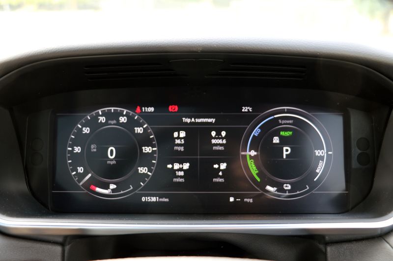 Range Rover Sport 2.0 P400e 13.1Kw HSE