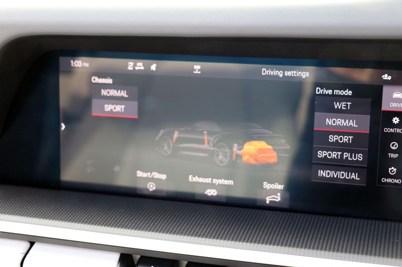 Porsche 992 Turbo S Cabriolet