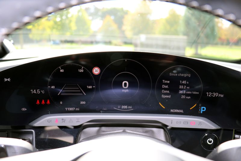 Porsche Taycan 4S Performance Plus