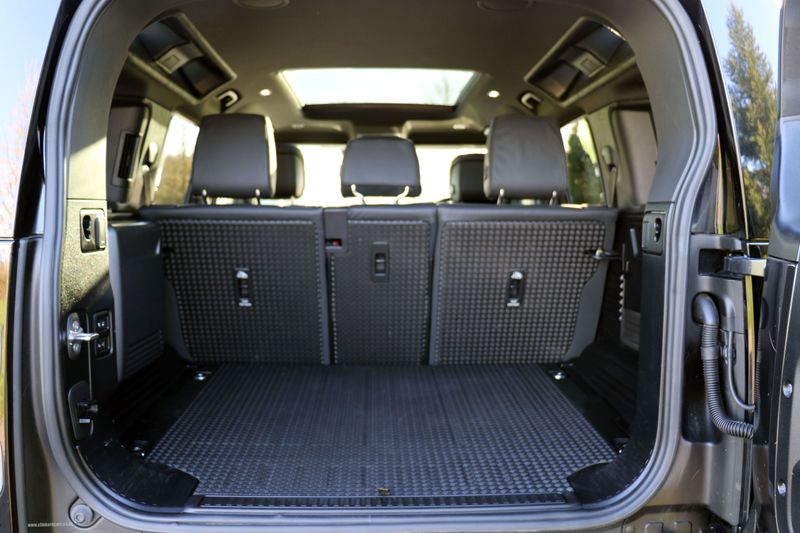 Landrover Defender 5.0 V8