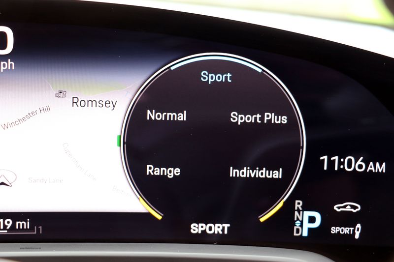 Porsche Taycan Turbo Performance Plus 93.4Kwh