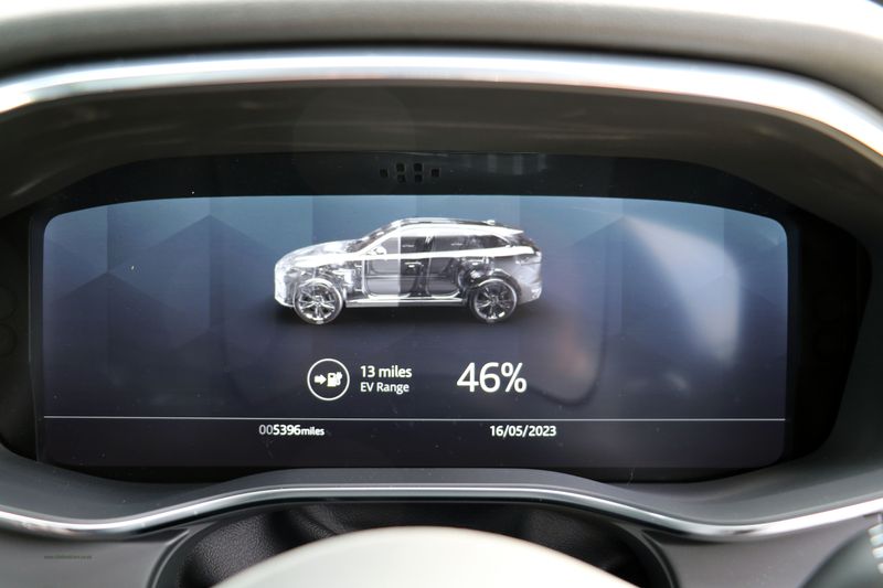 Jaguar F Pace R Dynamic Black