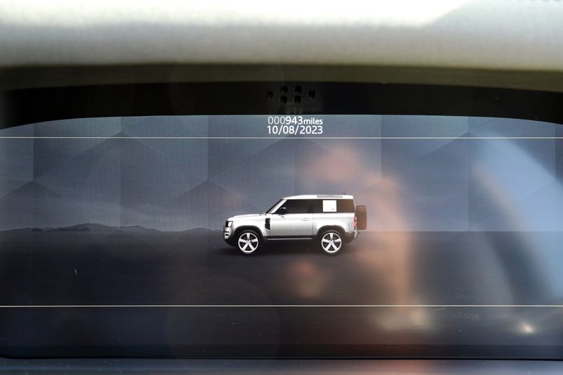 Landrover Defender D250 HSE X Dynamic