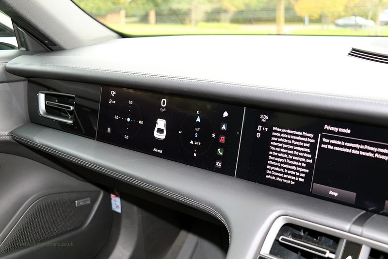 Porsche Taycan 4S Cross Turismo