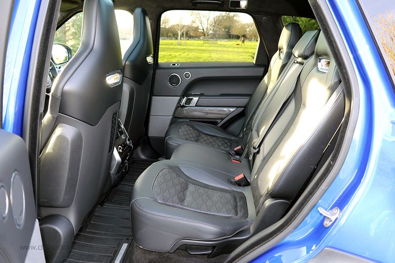 Range Rover Sport SVR