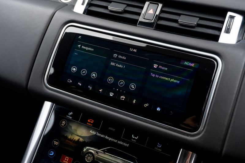 Range Rover Sport SVR