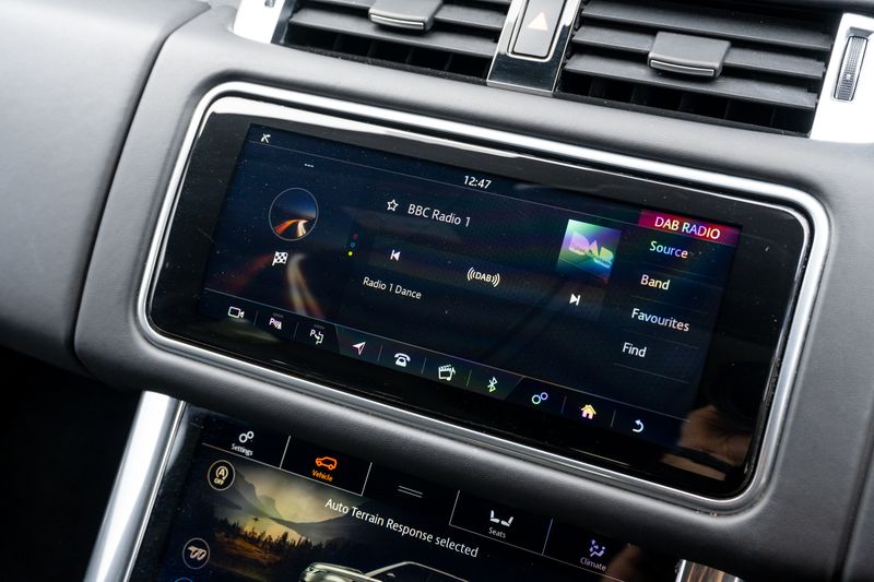 Range Rover Sport SVR