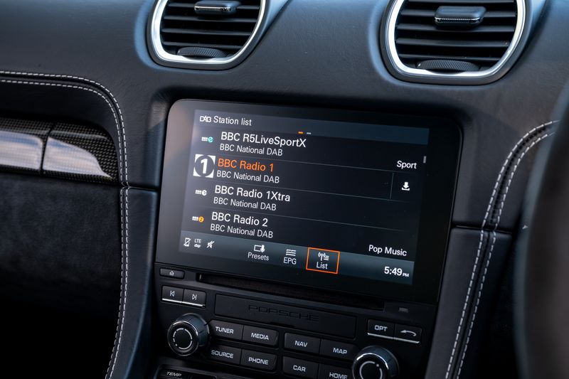 Porsche 718 Cayman  GT4