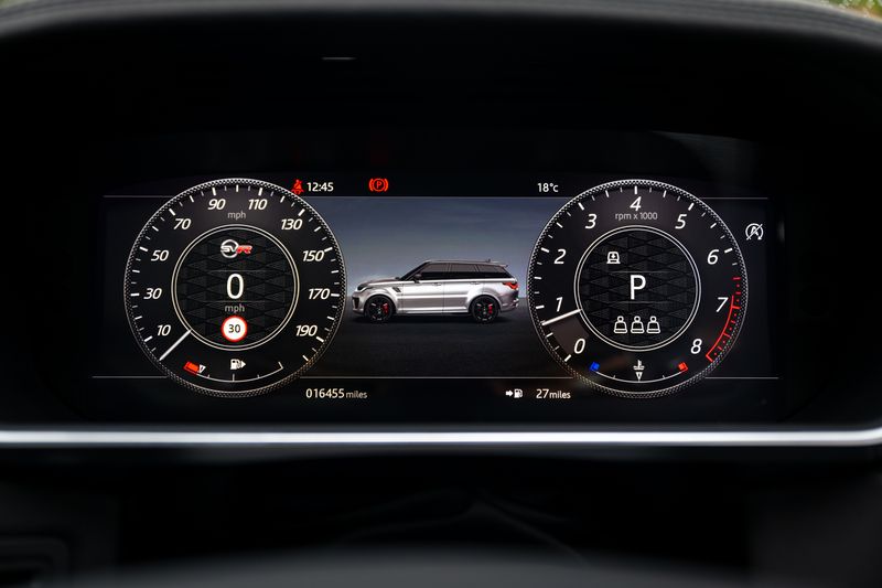 Range Rover Sport SVR