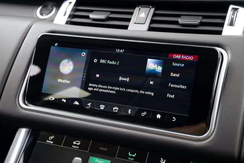 Range Rover Sport SVR