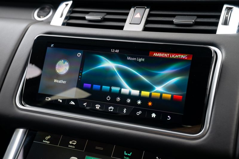 Range Rover Sport SVR