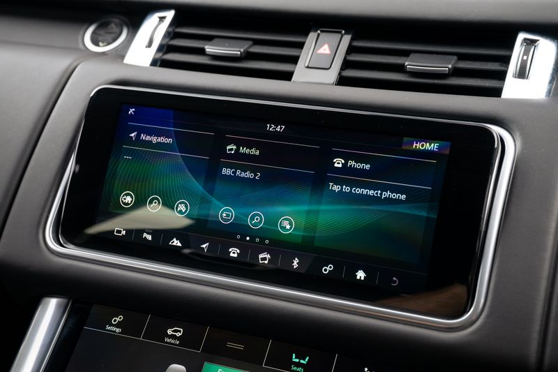 Range Rover Sport SVR