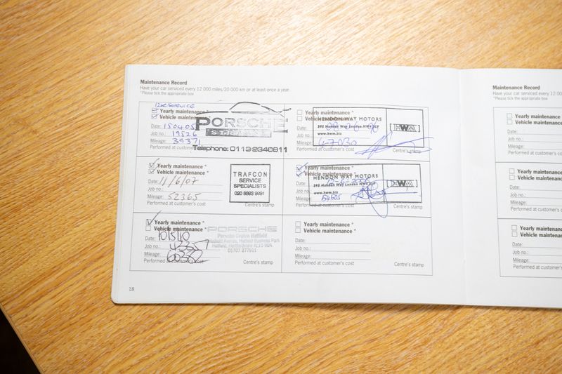 1995 Porsche 911 (993) Carrera 4