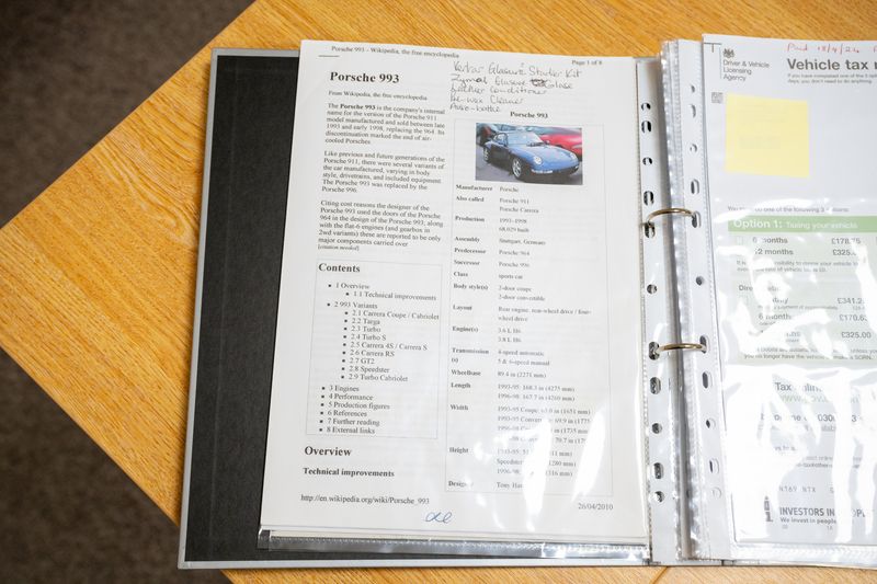 1995 Porsche 911 (993) Carrera 4