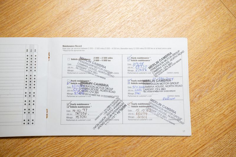 1995 Porsche 911 (993) Carrera 4