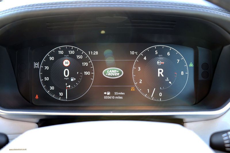 Range Rover Sport SVR