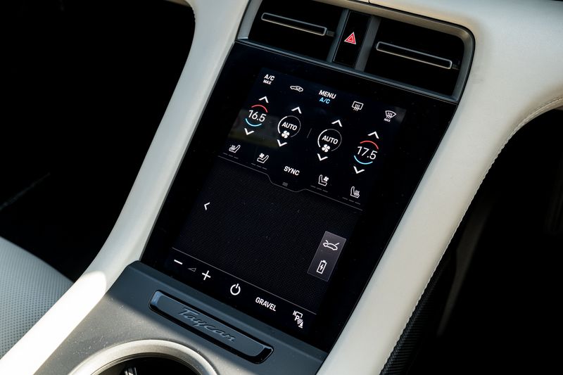 Porsche Taycan Performance Plus 93.4kWh Turbo S Cross Turismo