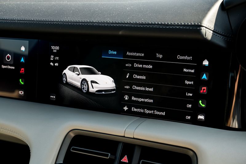 Porsche Taycan Performance Plus 93.4kWh Turbo S Cross Turismo