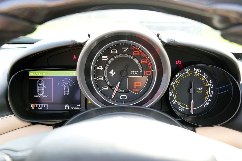 Ferrari California Turbo Convertible